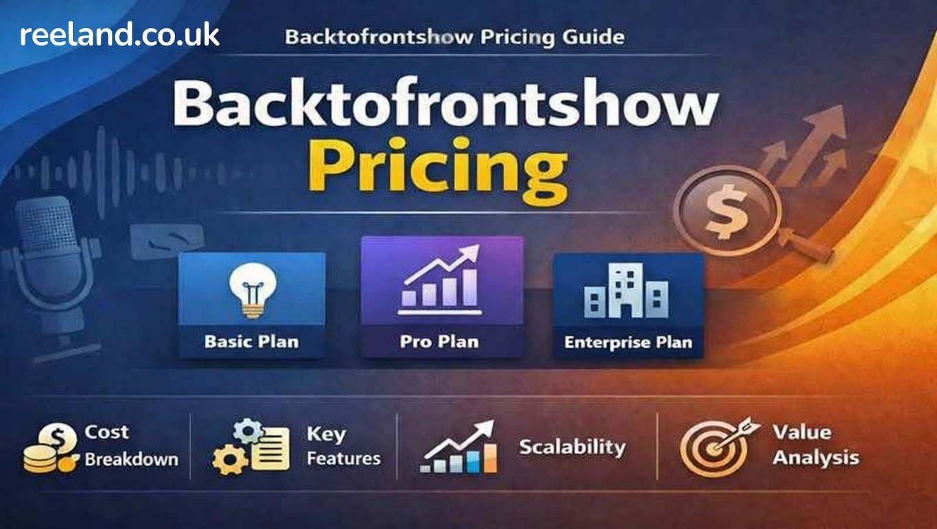 BacktoFrontShow pricing